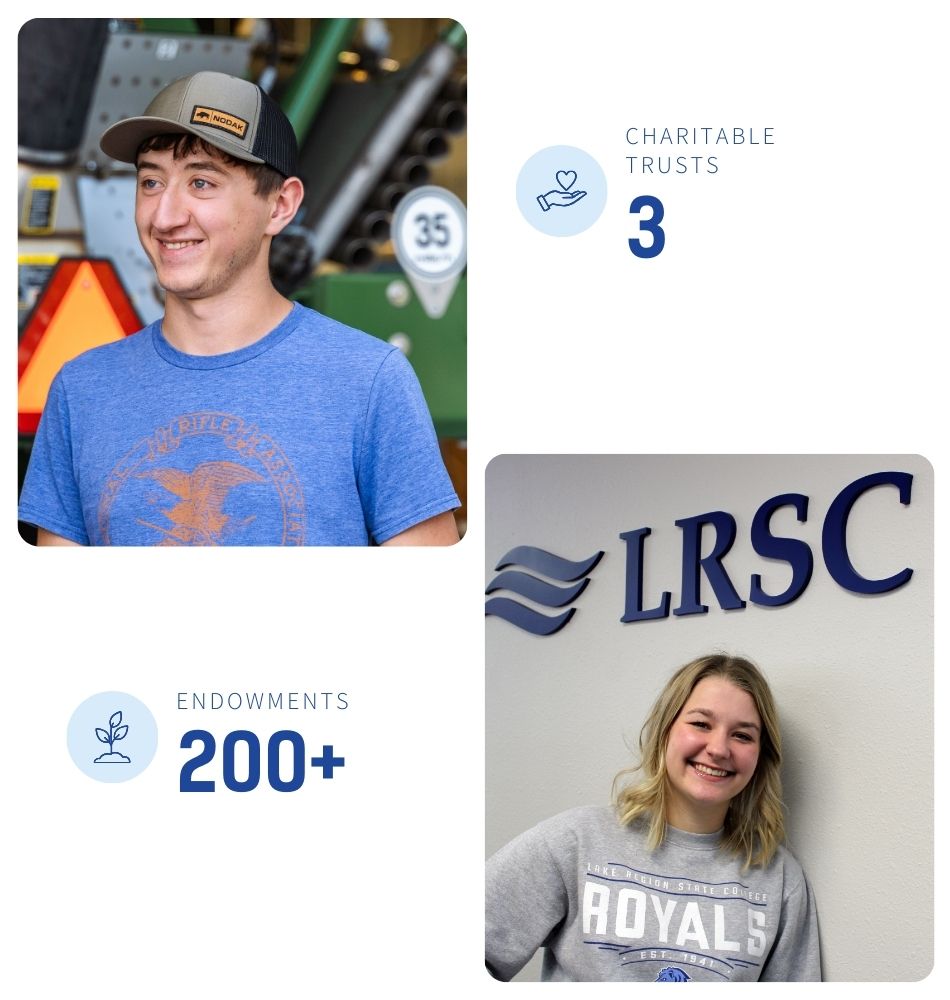 Collage of two students with text highlighting 3 charitable trusts and more than 200 endowments supporting students.